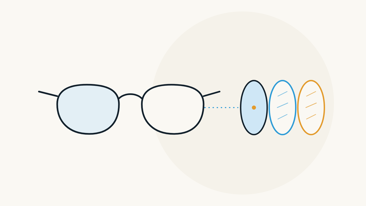 Illustration of a pair of glasses with one lens pulled out and split into three layers: the lens and two coatings.