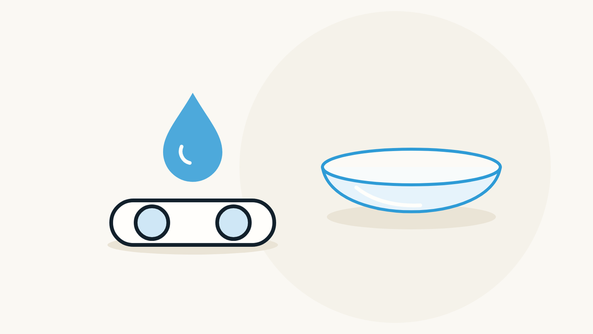 Illustration of a contact lens case, a drop of solution and a soft contact lens.