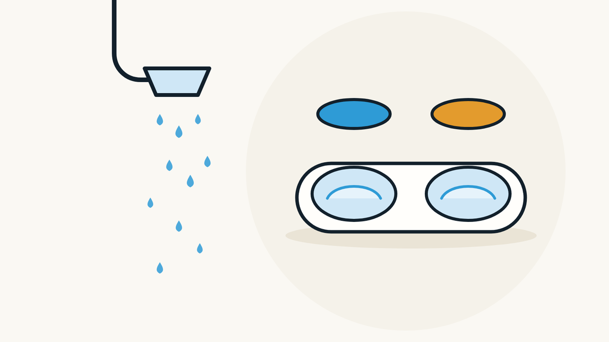 Illustration of a shower head with falling water drops next to an open contact lens case holding two lenses.