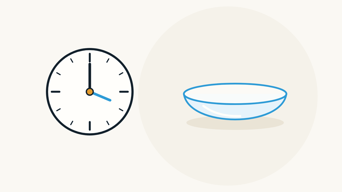 Combien d'heures par jour peut-on porter ses verres de contact?